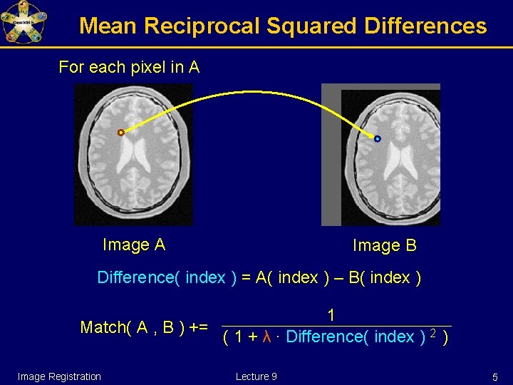 Mean Reciprocal Squared Differences For each pixel in A Image B Difference( index )