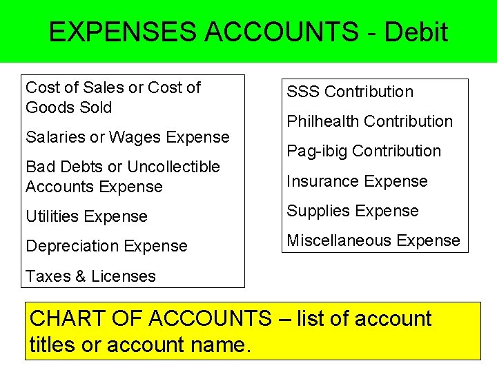 EXPENSES ACCOUNTS - Debit Cost of Sales or Cost of Goods Sold Salaries or