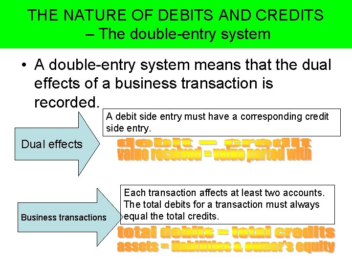 THE NATURE OF DEBITS AND CREDITS – The double-entry system • A double-entry system