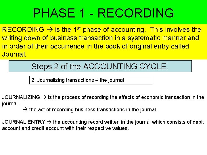 PHASE 1 - RECORDING is the 1 st phase of accounting. This involves the