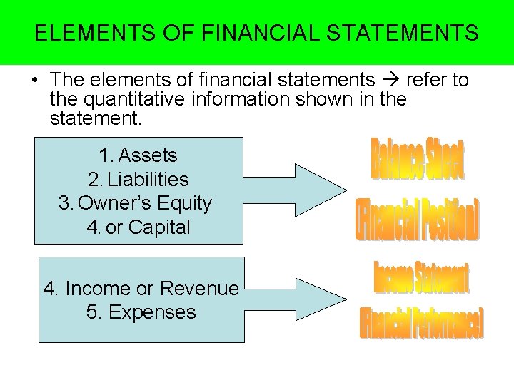 ELEMENTS OF FINANCIAL STATEMENTS • The elements of financial statements refer to the quantitative