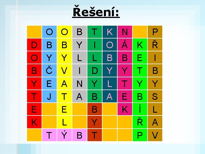 Řešení: O B Y Č E J O D B O Y B V