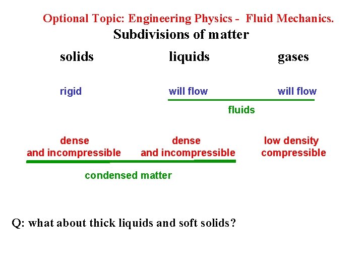 Optional Topic: Engineering Physics - Fluid Mechanics. Subdivisions of matter solids liquids gases rigid