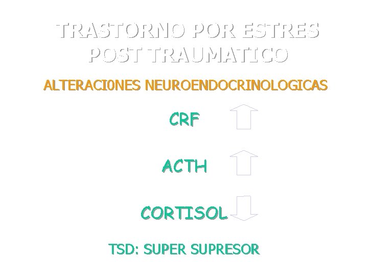 TRASTORNO POR ESTRES POST TRAUMATICO ALTERACI 0 NES NEUROENDOCRINOLOGICAS CRF ACTH CORTISOL TSD: SUPER