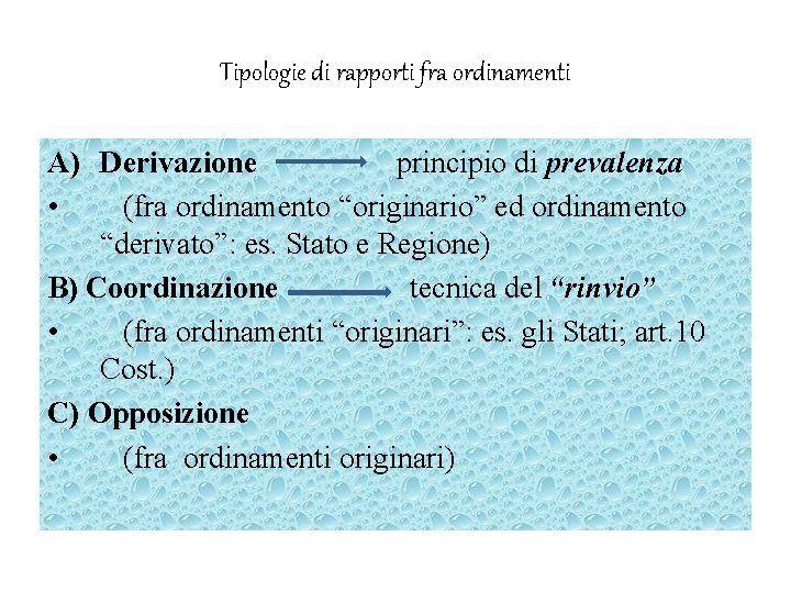 Tipologie di rapporti fra ordinamenti A) Derivazione principio di prevalenza • (fra ordinamento “originario”