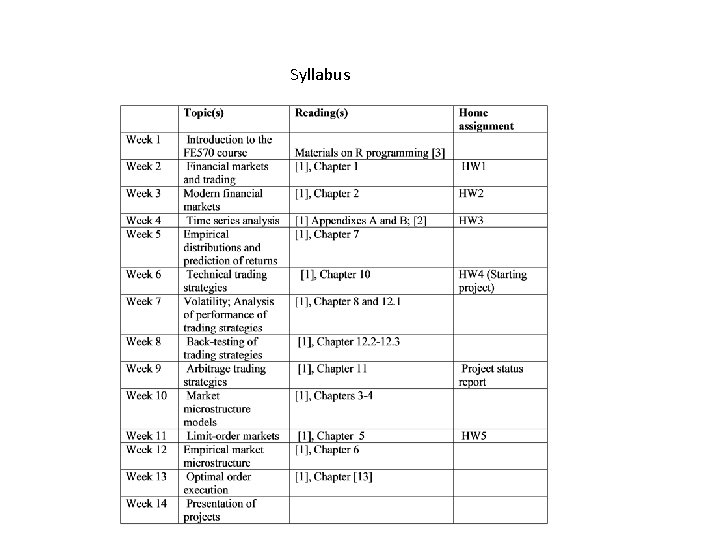 Syllabus 