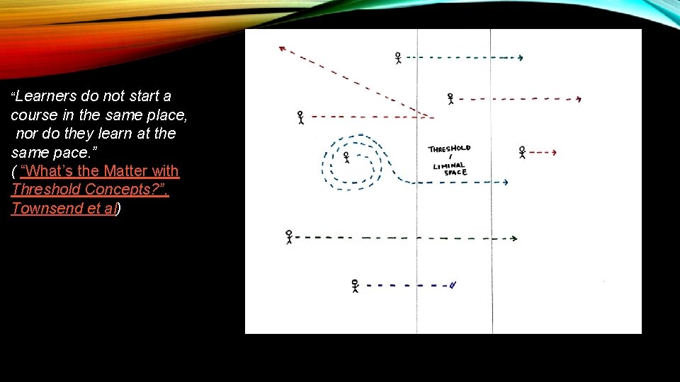 “Learners do not start a course in the same place, nor do they learn