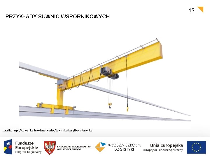 15 PRZYKŁADY SUWNIC WSPORNIKOWYCH Źródło: https: //dzwignice. info/baza-wiedzy/dzwignice-klasyfikacja/suwnice 