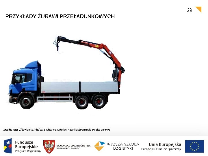 29 PRZYKŁADY ŻURAWI PRZEŁADUNKOWYCH Źródło: https: //dzwignice. info/baza-wiedzy/dzwignice-klasyfikacja/zurawie-przeladunkowe 
