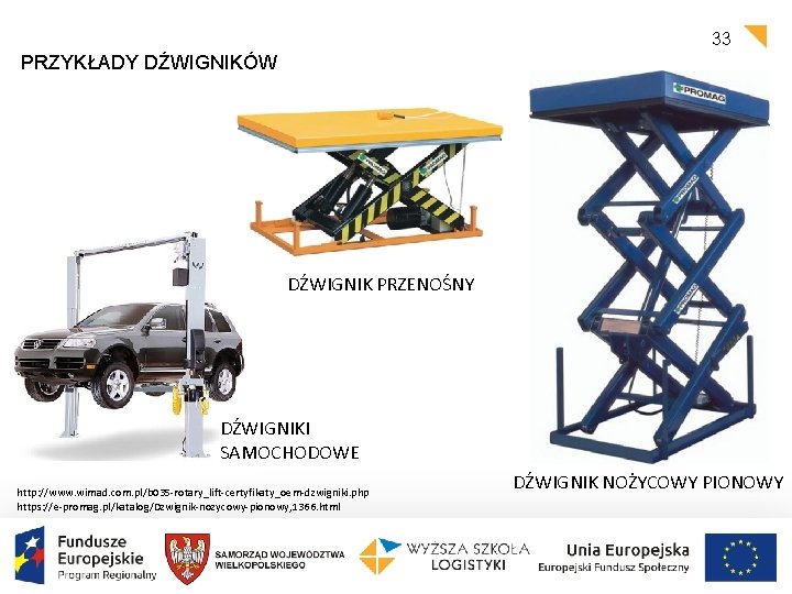 33 PRZYKŁADY DŹWIGNIKÓW DŹWIGNIK PRZENOŚNY DŹWIGNIKI SAMOCHODOWE http: //www. wimad. com. pl/b 035 -rotary_lift-certyfikaty_oem-dzwigniki.