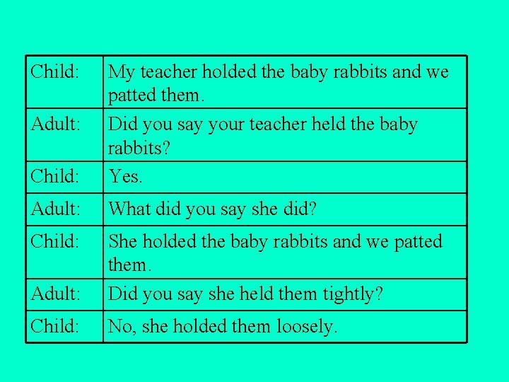 Child: My teacher holded the baby rabbits and we patted them. Did you say Child: My teacher holded the baby rabbits and we patted them. Did you say