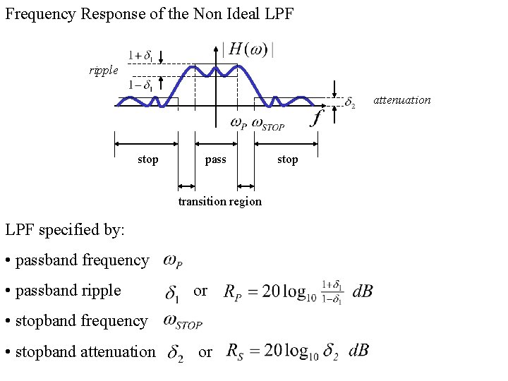 Frequency Response of the Non Ideal LPF ripple attenuation stop pass transition region LPF