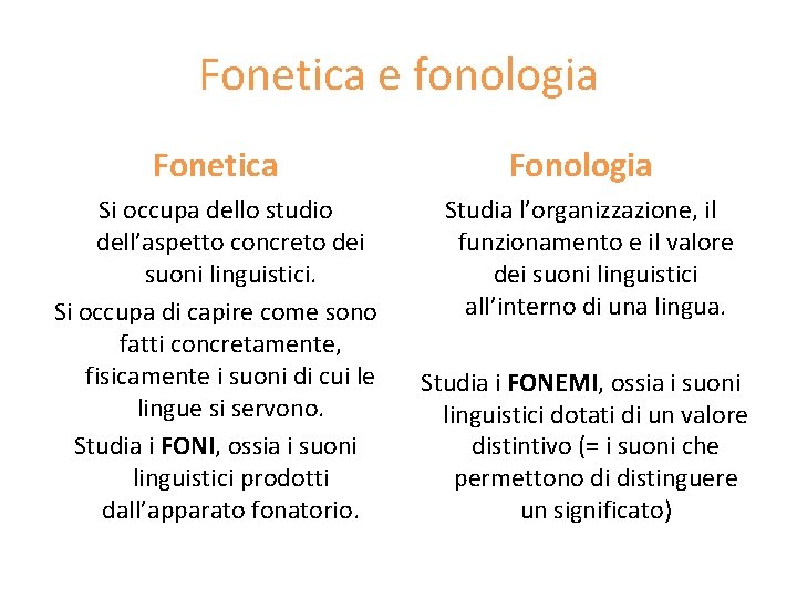 Fonetica e fonologia Fonetica Si occupa dello studio dell’aspetto concreto dei suoni linguistici. Si