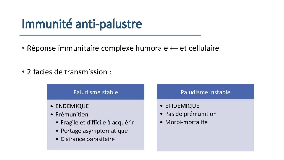 Immunité anti-palustre • Réponse immunitaire complexe humorale ++ et cellulaire • 2 faciès de