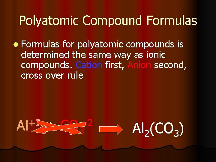 Polyatomic Compound Formulas l Formulas for polyatomic compounds is determined the same way as