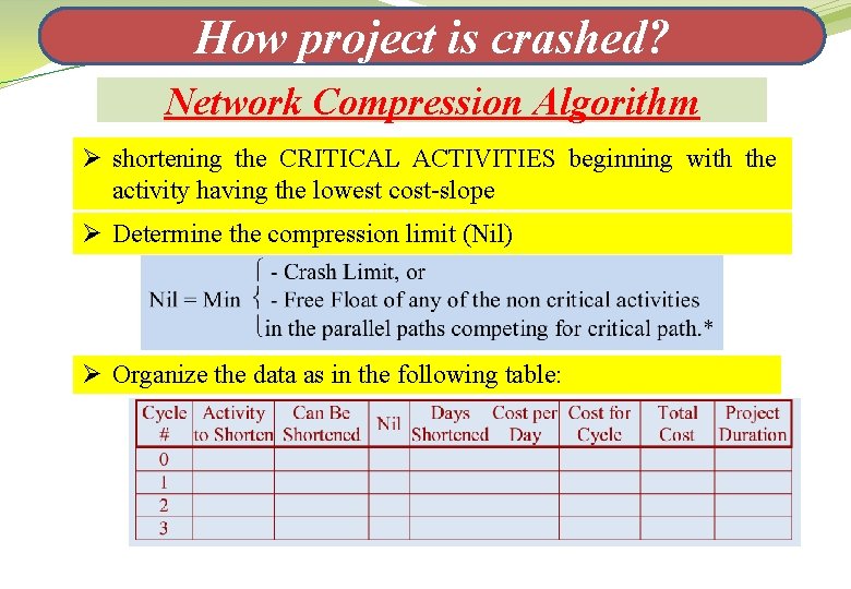How project is crashed? Network Compression Algorithm Ø shortening the CRITICAL ACTIVITIES beginning with