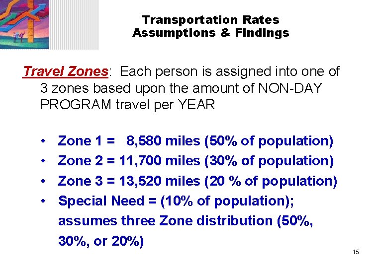 Transportation Rates Assumptions & Findings Travel Zones: Each person is assigned into one of