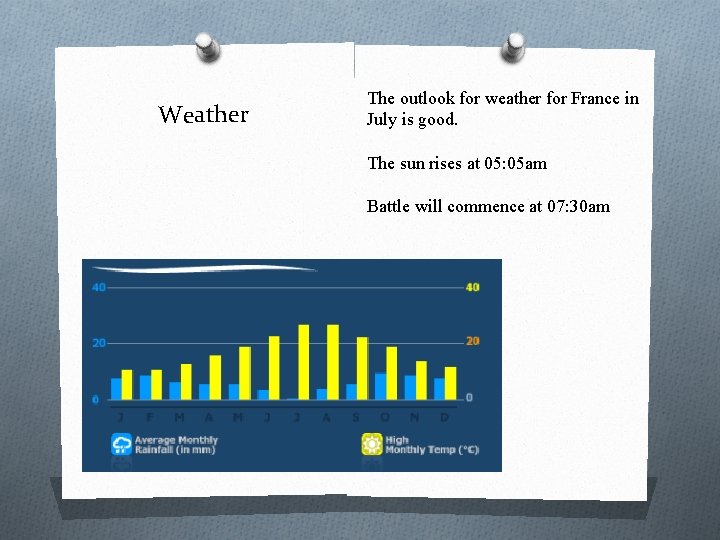 Weather The outlook for weather for France in July is good. The sun rises