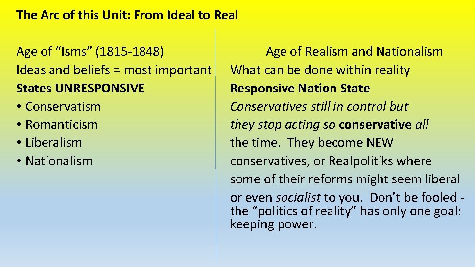 The Arc of this Unit: From Ideal to Real Age of “Isms” (1815 -1848)