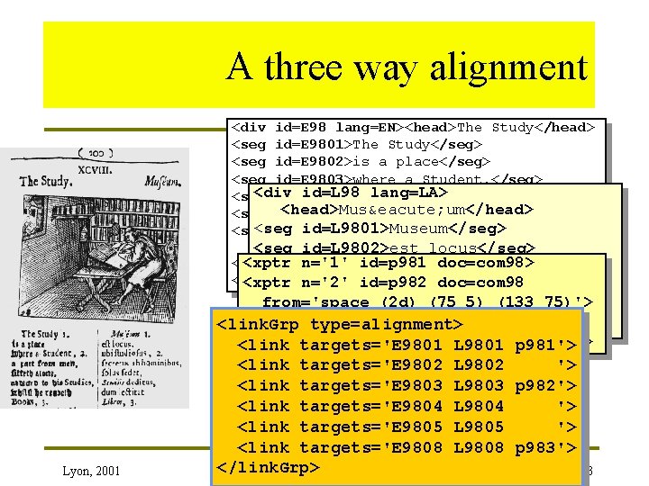 A three way alignment <div id=E 98 lang=EN><head>The Study</head> <seg id=E 9801>The Study</seg> <seg