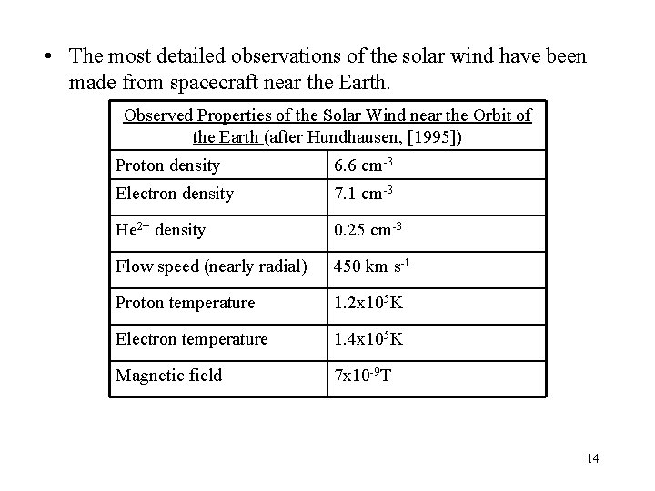  • The most detailed observations of the solar wind have been made from