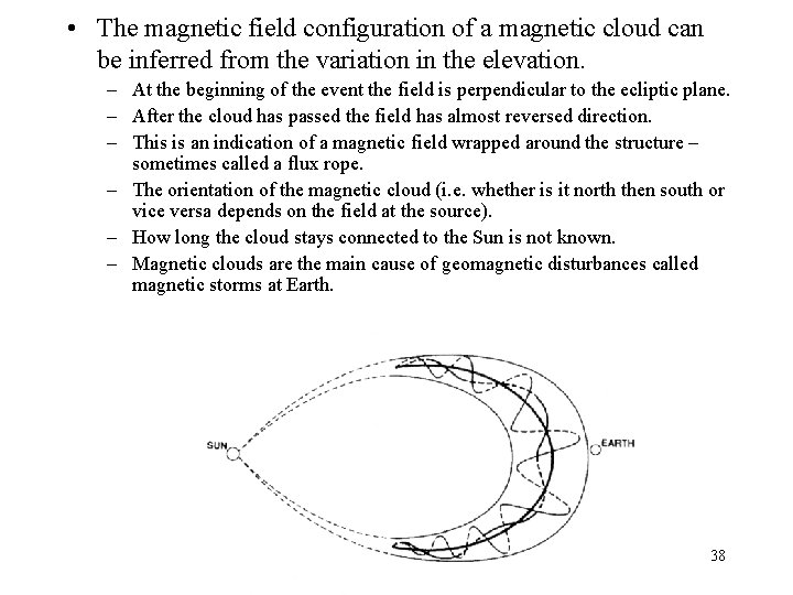  • The magnetic field configuration of a magnetic cloud can be inferred from