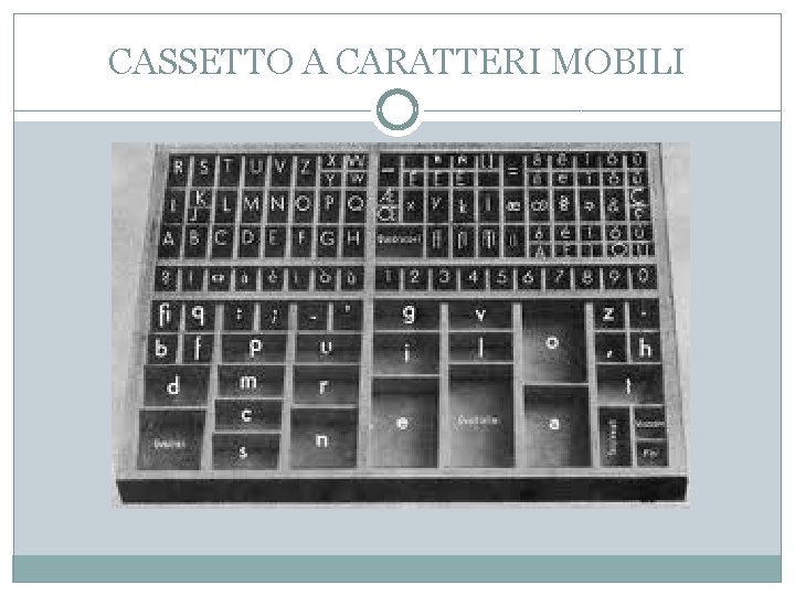 CASSETTO A CARATTERI MOBILI 