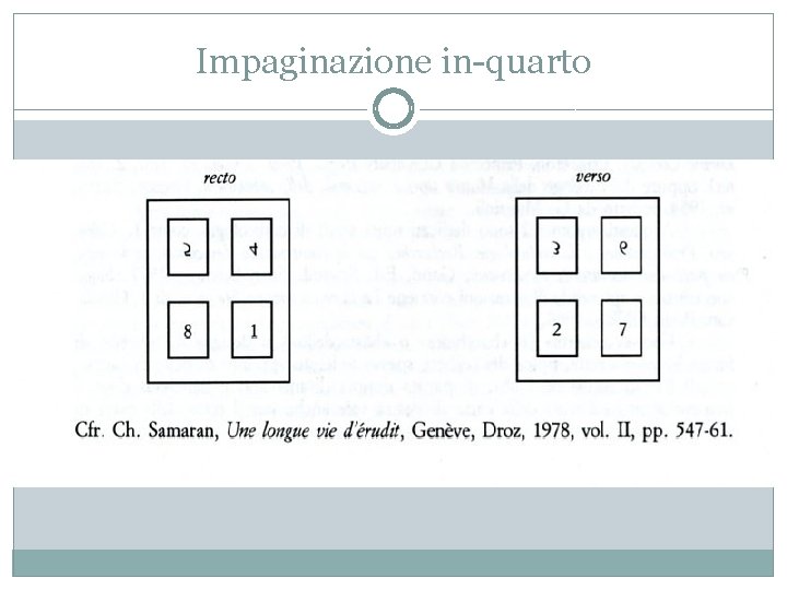 Impaginazione in-quarto 