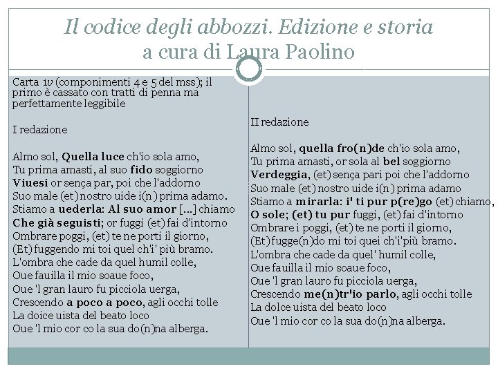 Il codice degli abbozzi. Edizione e storia a cura di Laura Paolino Carta 1