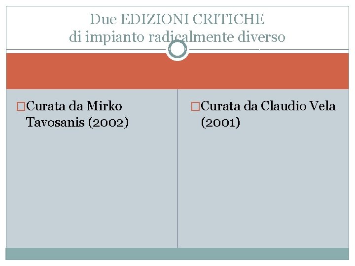 Due EDIZIONI CRITICHE di impianto radicalmente diverso �Curata da Mirko Tavosanis (2002) �Curata da