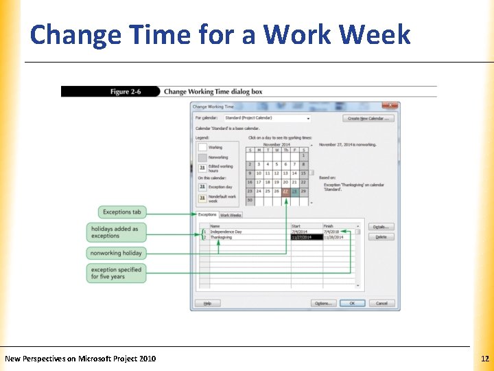 Change Time for a Work Week New Perspectives on Microsoft Project 2010 XP 12