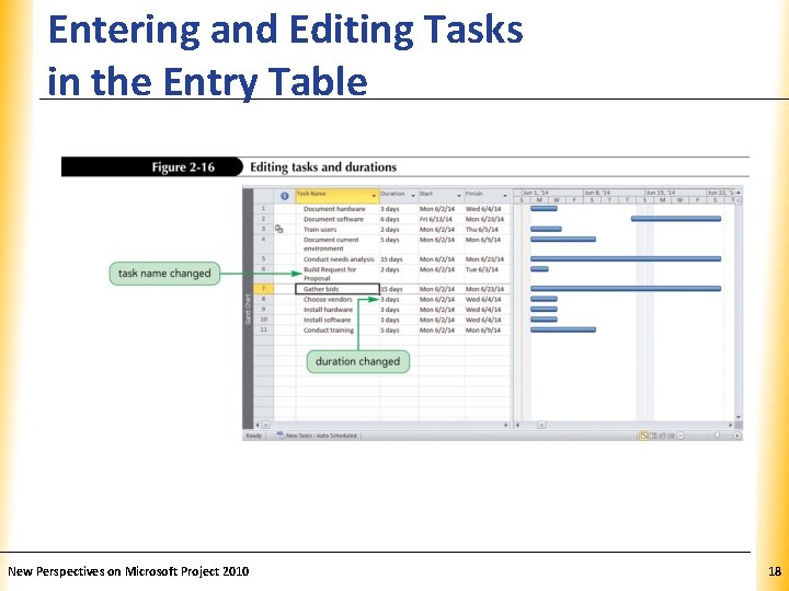 Entering and Editing Tasks in the Entry Table New Perspectives on Microsoft Project 2010