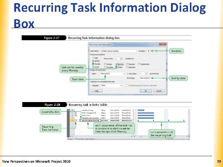 Recurring Task Information Dialog. XP Box New Perspectives on Microsoft Project 2010 29 