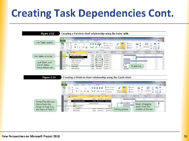 Creating Task Dependencies Cont. XP New Perspectives on Microsoft Project 2010 35 