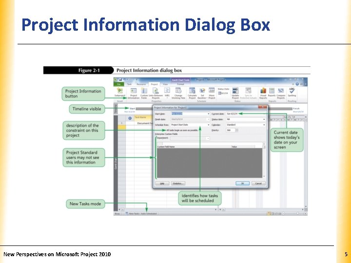 Project Information Dialog Box New Perspectives on Microsoft Project 2010 XP 5 