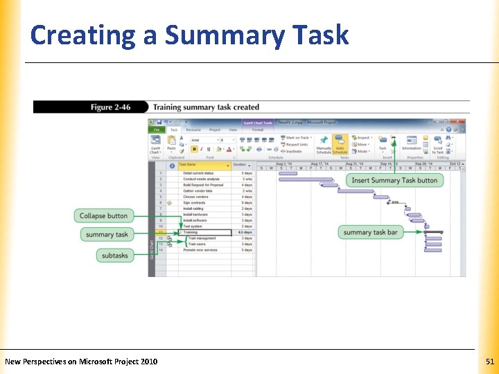 Creating a Summary Task New Perspectives on Microsoft Project 2010 XP 51 