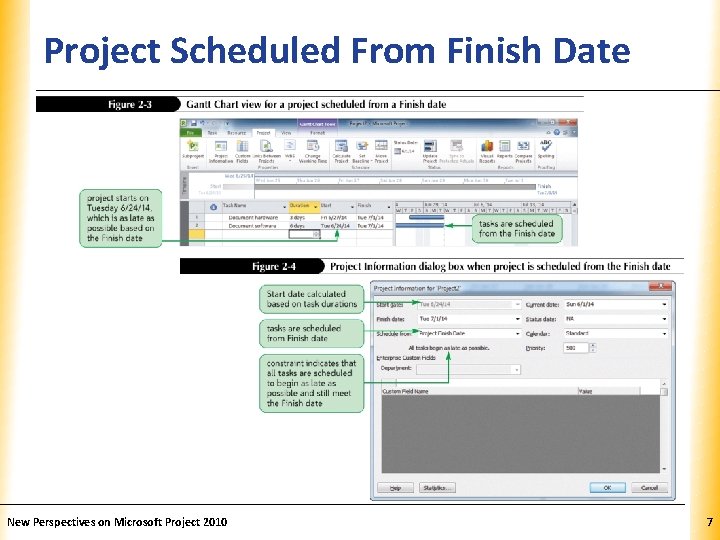 Project Scheduled From Finish Date New Perspectives on Microsoft Project 2010 XP 7 