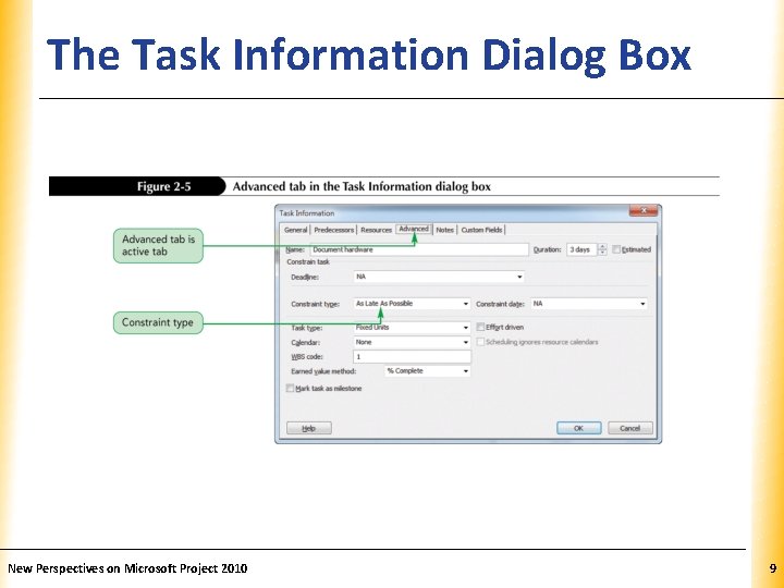 The Task Information Dialog Box New Perspectives on Microsoft Project 2010 XP 9 