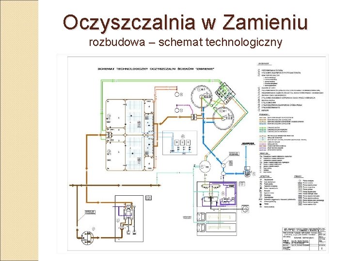 Oczyszczalnia w Zamieniu rozbudowa – schemat technologiczny 