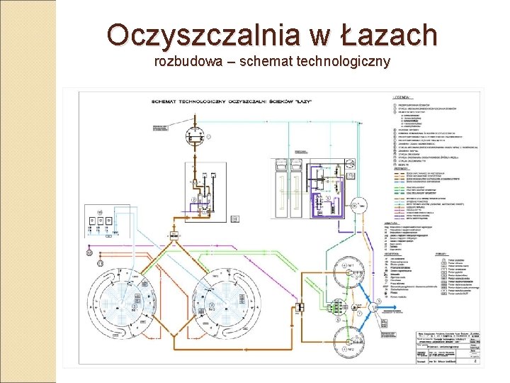 Oczyszczalnia w Łazach rozbudowa – schemat technologiczny 