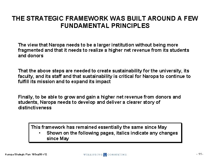 THE STRATEGIC FRAMEWORK WAS BUILT AROUND A FEW FUNDAMENTAL PRINCIPLES The view that Naropa THE STRATEGIC FRAMEWORK WAS BUILT AROUND A FEW FUNDAMENTAL PRINCIPLES The view that Naropa