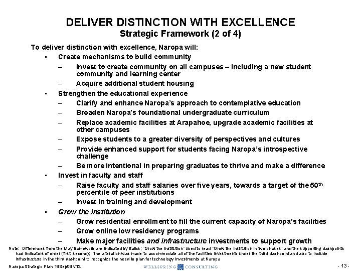 DELIVER DISTINCTION WITH EXCELLENCE Strategic Framework (2 of 4) To deliver distinction with excellence, DELIVER DISTINCTION WITH EXCELLENCE Strategic Framework (2 of 4) To deliver distinction with excellence,