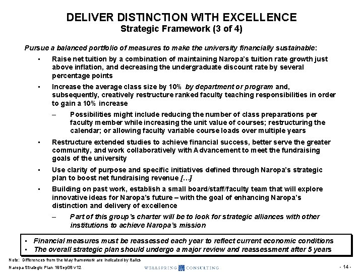 DELIVER DISTINCTION WITH EXCELLENCE Strategic Framework (3 of 4) Pursue a balanced portfolio of DELIVER DISTINCTION WITH EXCELLENCE Strategic Framework (3 of 4) Pursue a balanced portfolio of