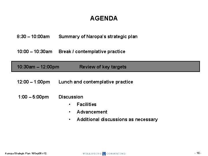 AGENDA 8: 30 – 10: 00 am Summary of Naropa’s strategic plan 10: 00 AGENDA 8: 30 – 10: 00 am Summary of Naropa’s strategic plan 10: 00