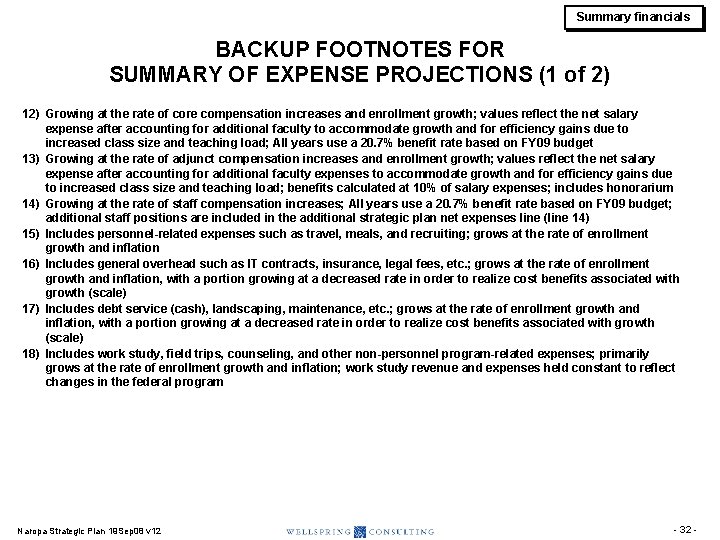 Summary financials BACKUP FOOTNOTES FOR SUMMARY OF EXPENSE PROJECTIONS (1 of 2) 12) Growing Summary financials BACKUP FOOTNOTES FOR SUMMARY OF EXPENSE PROJECTIONS (1 of 2) 12) Growing