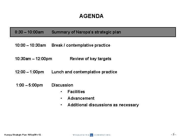 AGENDA 8: 30 – 10: 00 am Summary of Naropa’s strategic plan 10: 00 AGENDA 8: 30 – 10: 00 am Summary of Naropa’s strategic plan 10: 00