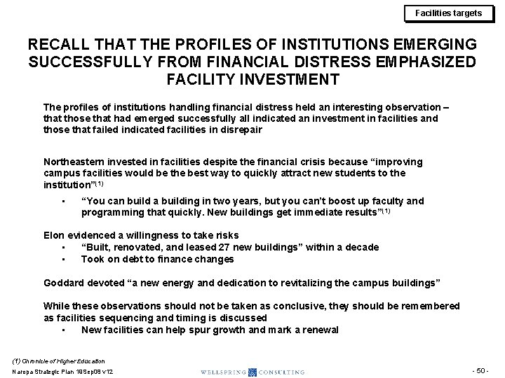 Facilities targets RECALL THAT THE PROFILES OF INSTITUTIONS EMERGING SUCCESSFULLY FROM FINANCIAL DISTRESS EMPHASIZED Facilities targets RECALL THAT THE PROFILES OF INSTITUTIONS EMERGING SUCCESSFULLY FROM FINANCIAL DISTRESS EMPHASIZED