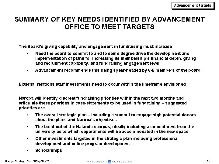 Advancement targets SUMMARY OF KEY NEEDS IDENTIFIED BY ADVANCEMENT OFFICE TO MEET TARGETS The Advancement targets SUMMARY OF KEY NEEDS IDENTIFIED BY ADVANCEMENT OFFICE TO MEET TARGETS The