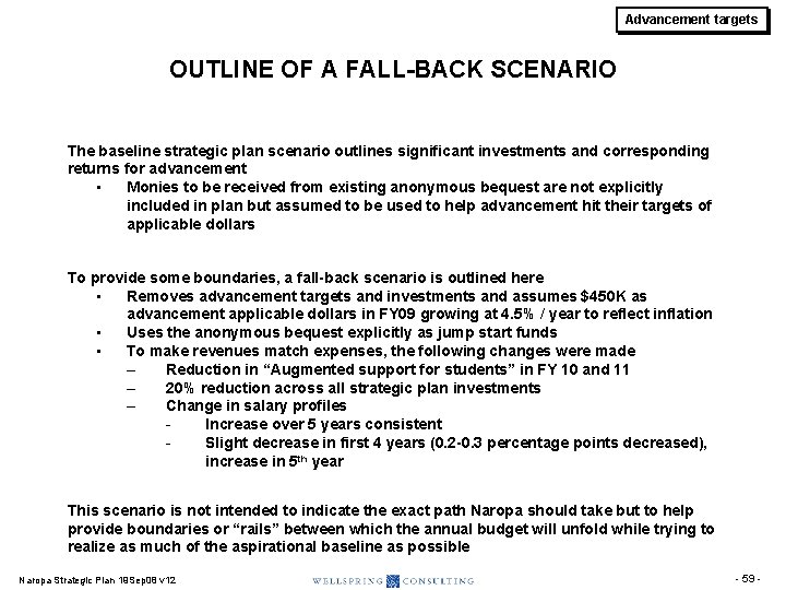 Advancement targets OUTLINE OF A FALL-BACK SCENARIO The baseline strategic plan scenario outlines significant Advancement targets OUTLINE OF A FALL-BACK SCENARIO The baseline strategic plan scenario outlines significant