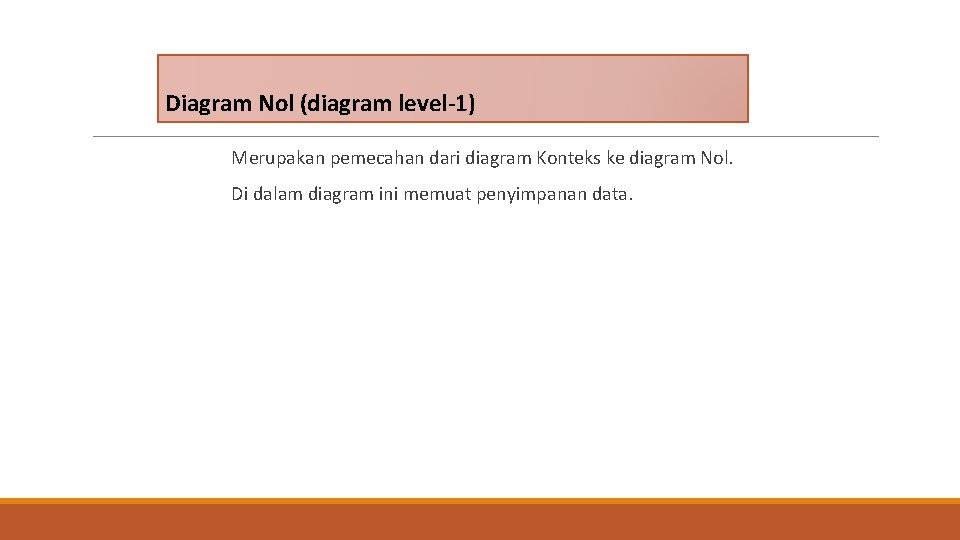 Diagram Nol (diagram level-1) Merupakan pemecahan dari diagram Konteks ke diagram Nol. Di dalam